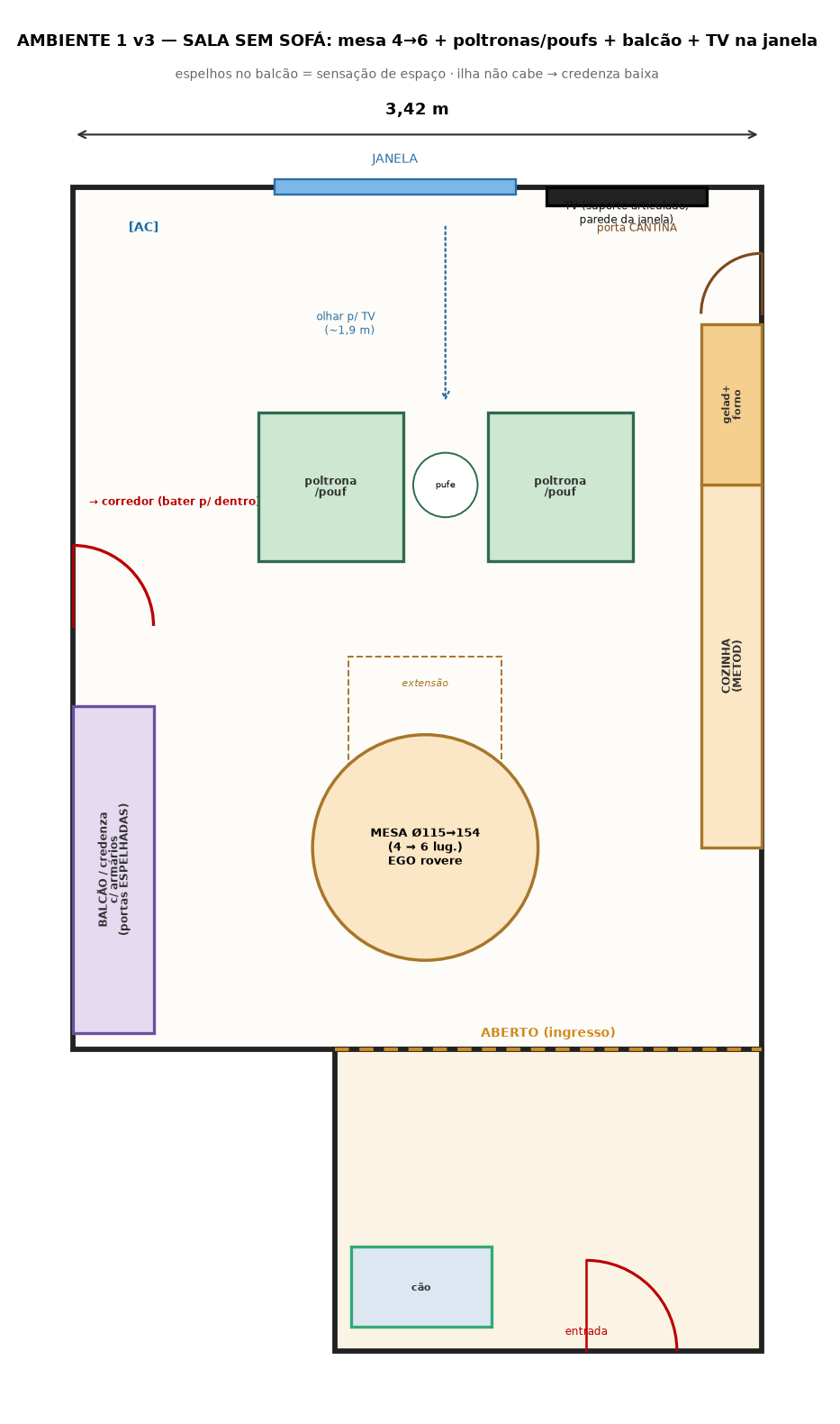 Planta da sala v3